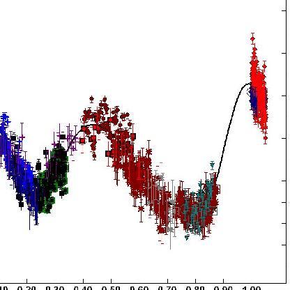 B-Playerone's avatar