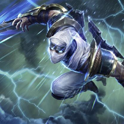 Mini_Gilbert63's avatar