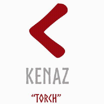 Kenaz07's avatar