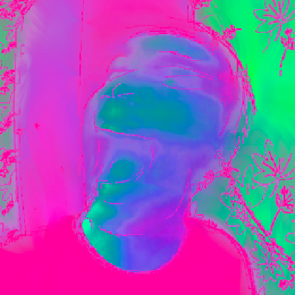 CJMAXiK's avatar