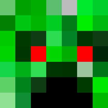 UNoLookAtMe's avatar