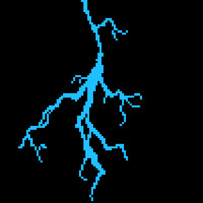 ThePixelStorm's avatar