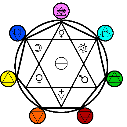 Wade-deSade's avatar